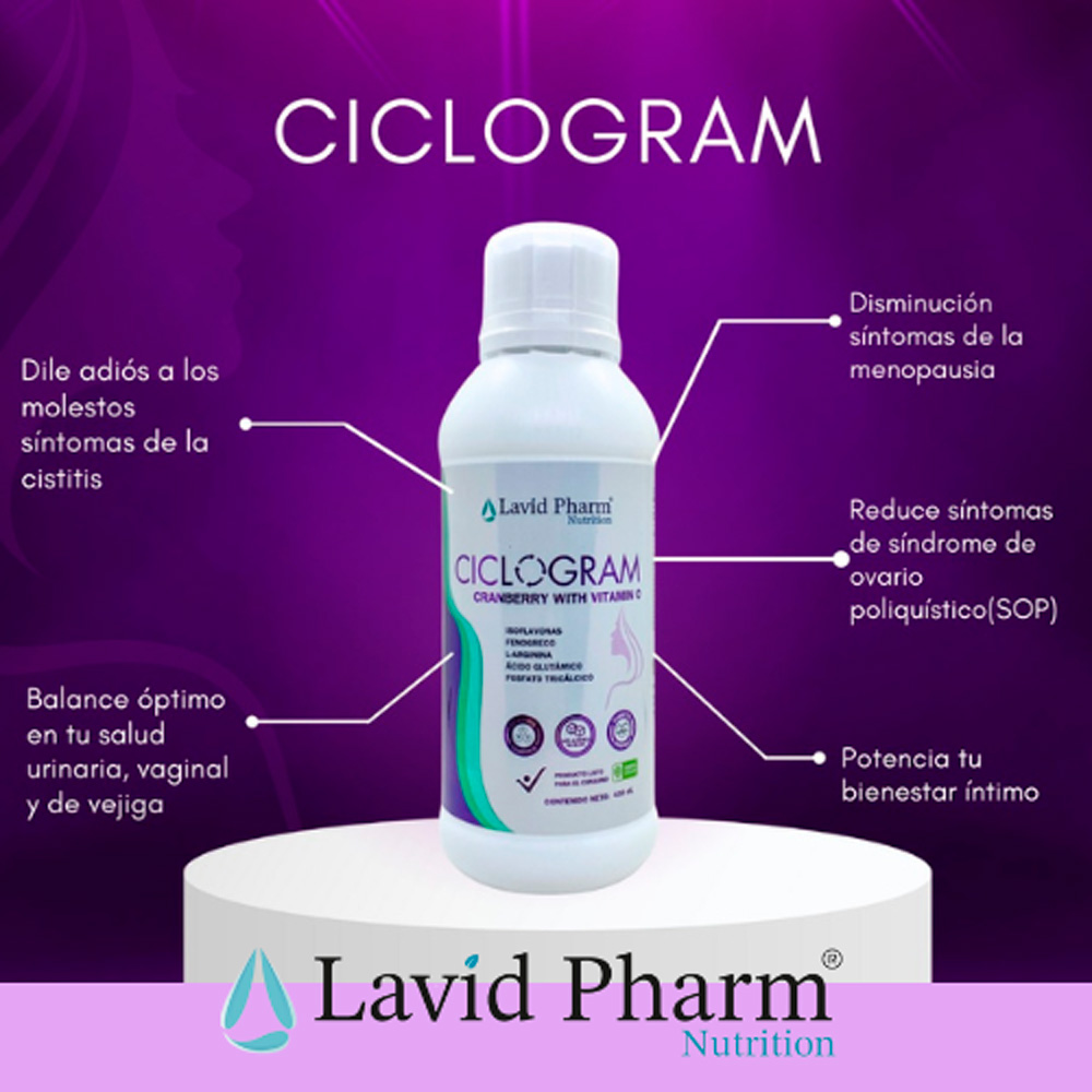 CICLOGRAM - Imagen 2