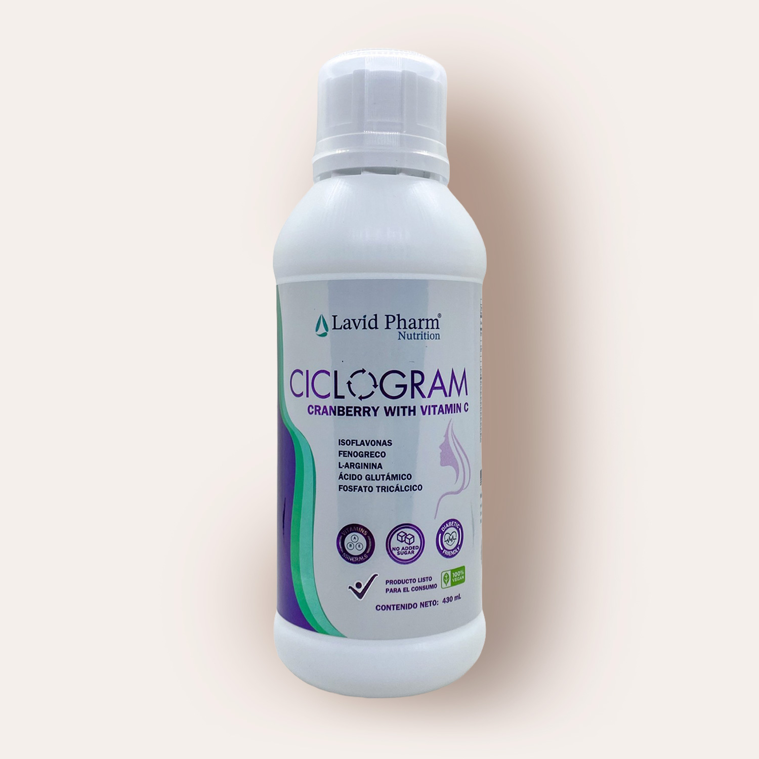 CICLOGRAM